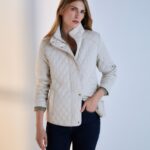 Chaquetones Mujer Parkas Mujer El Corte InglÃ©s Parka Abrigos Zendra El Corte InglÃ©s Parka Zendra Mujer El Corte